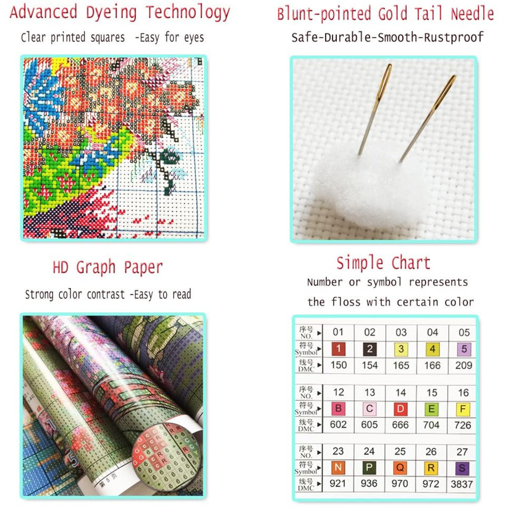 Ван Гог Пейзаж DIY Вышивка кре – обзор и цена Embroidery Meaning